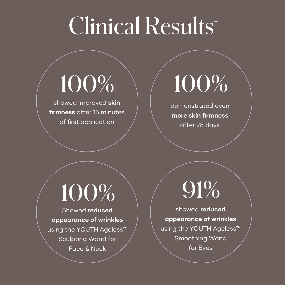 shaklee eye wand - Shaklees shaklee eye wand