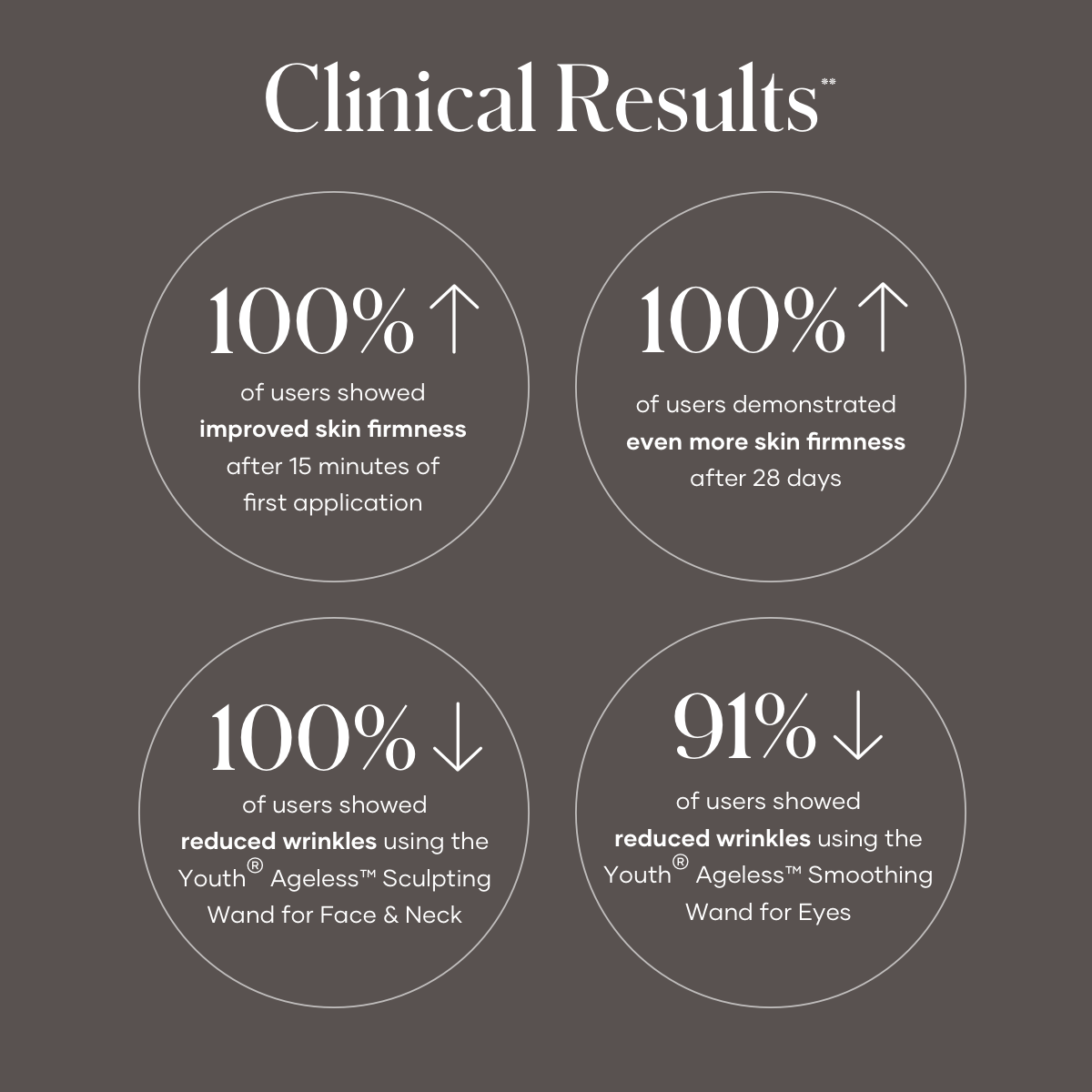 shaklee face wand refill - Shaklees shaklee face wand refill