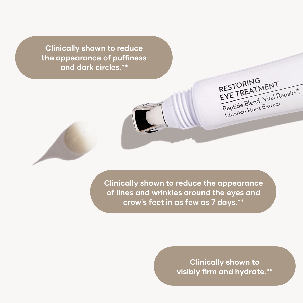 shaklee eye treatment - Shaklees shaklee eye treatment