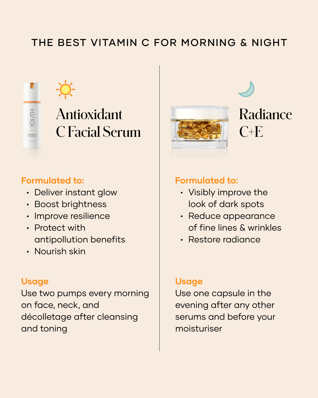 shaklee vitamin c serum - Shaklees shaklee vitamin c serum