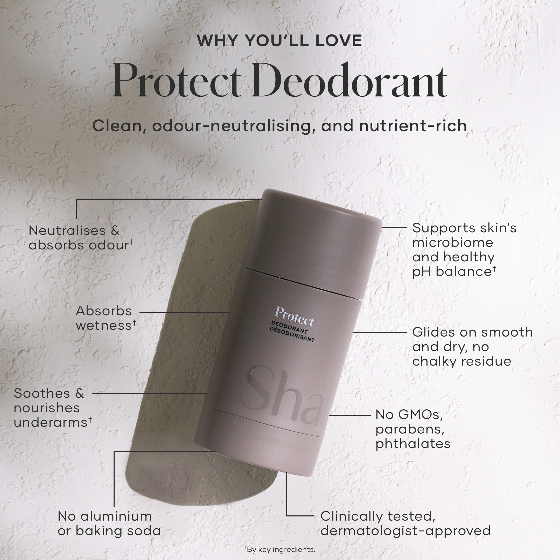shaklee deodorant - Shaklees shaklee deodorant