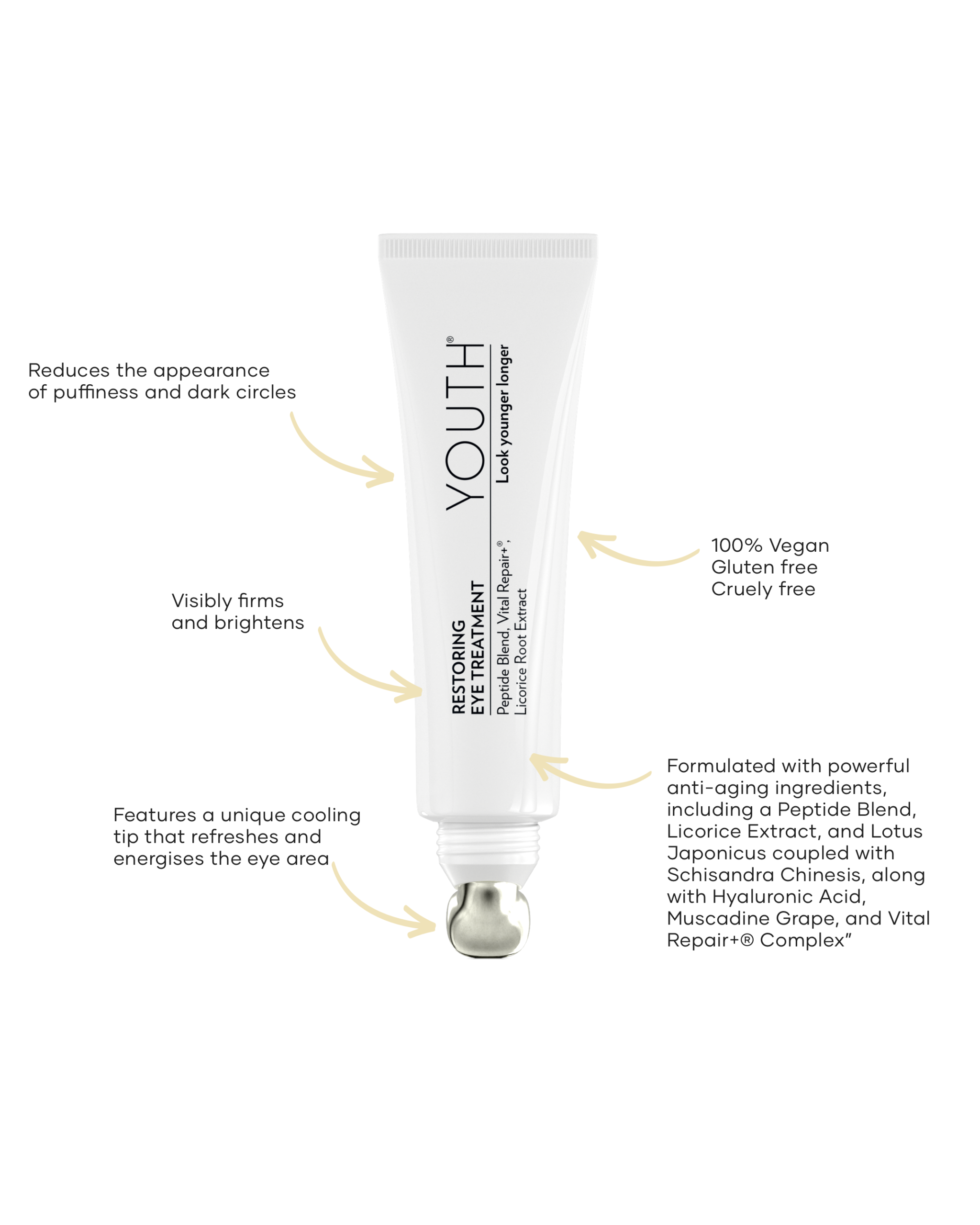 shaklee eye treatment - Shaklees shaklee eye treatment