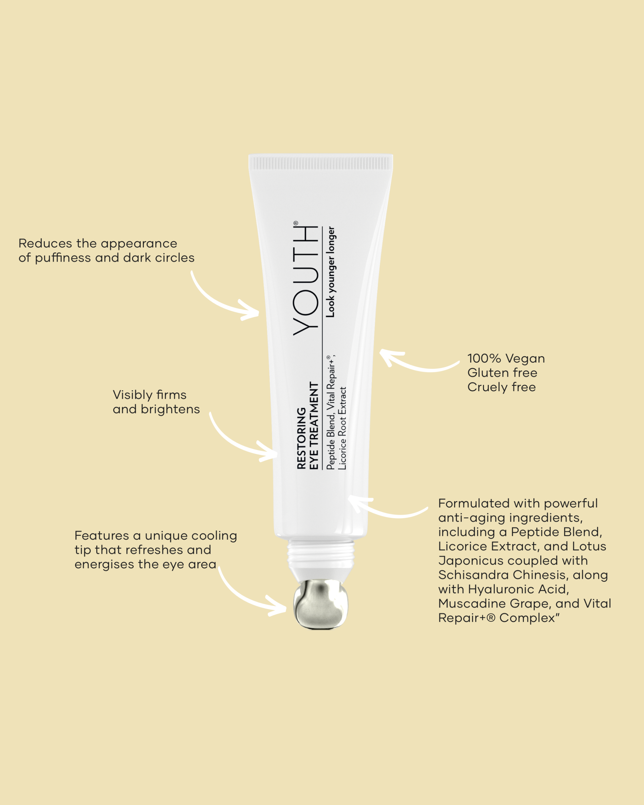 shaklee eye treatment - Shaklees shaklee eye treatment