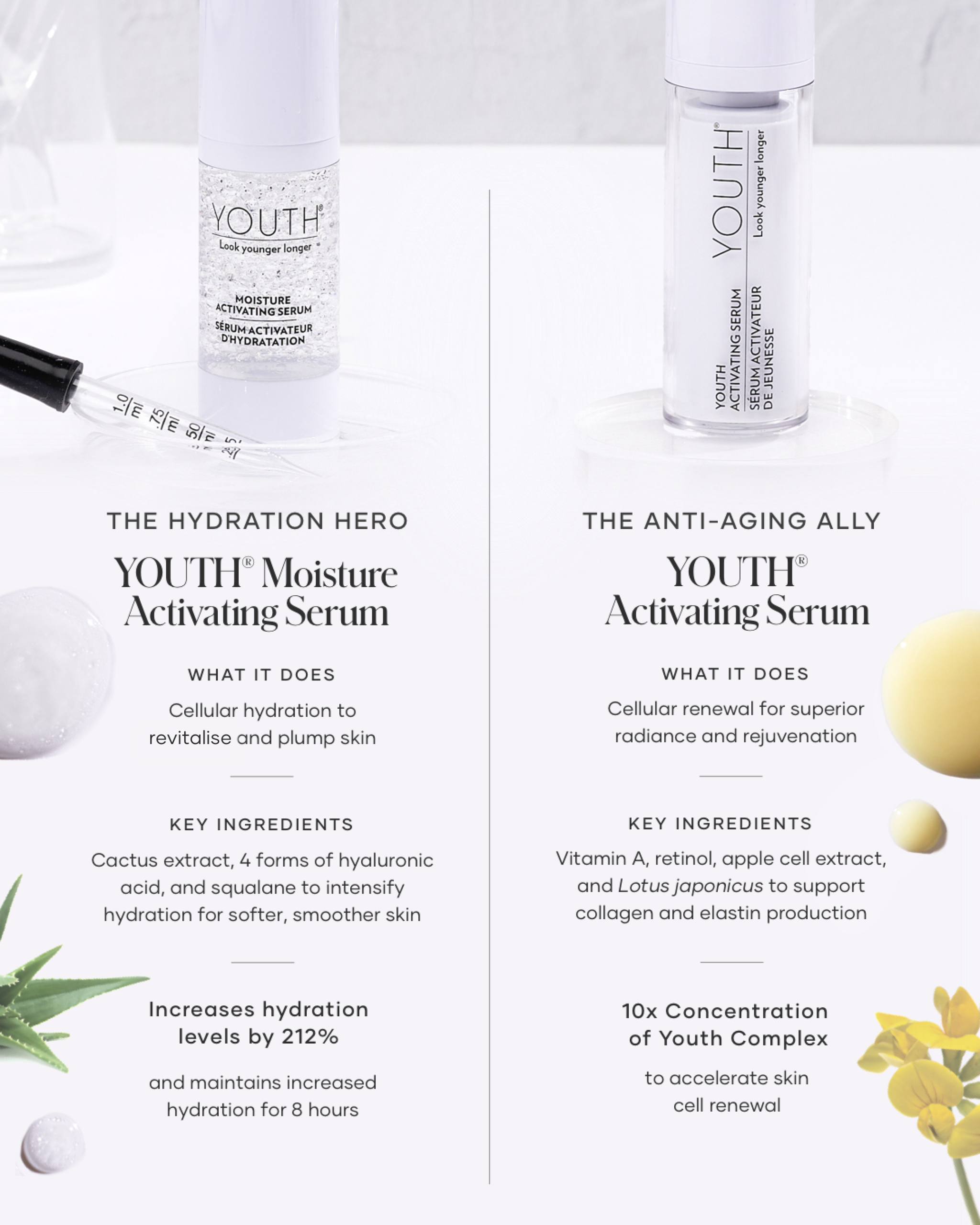 shaklee moisture serum - Shaklees shaklee moisture serum