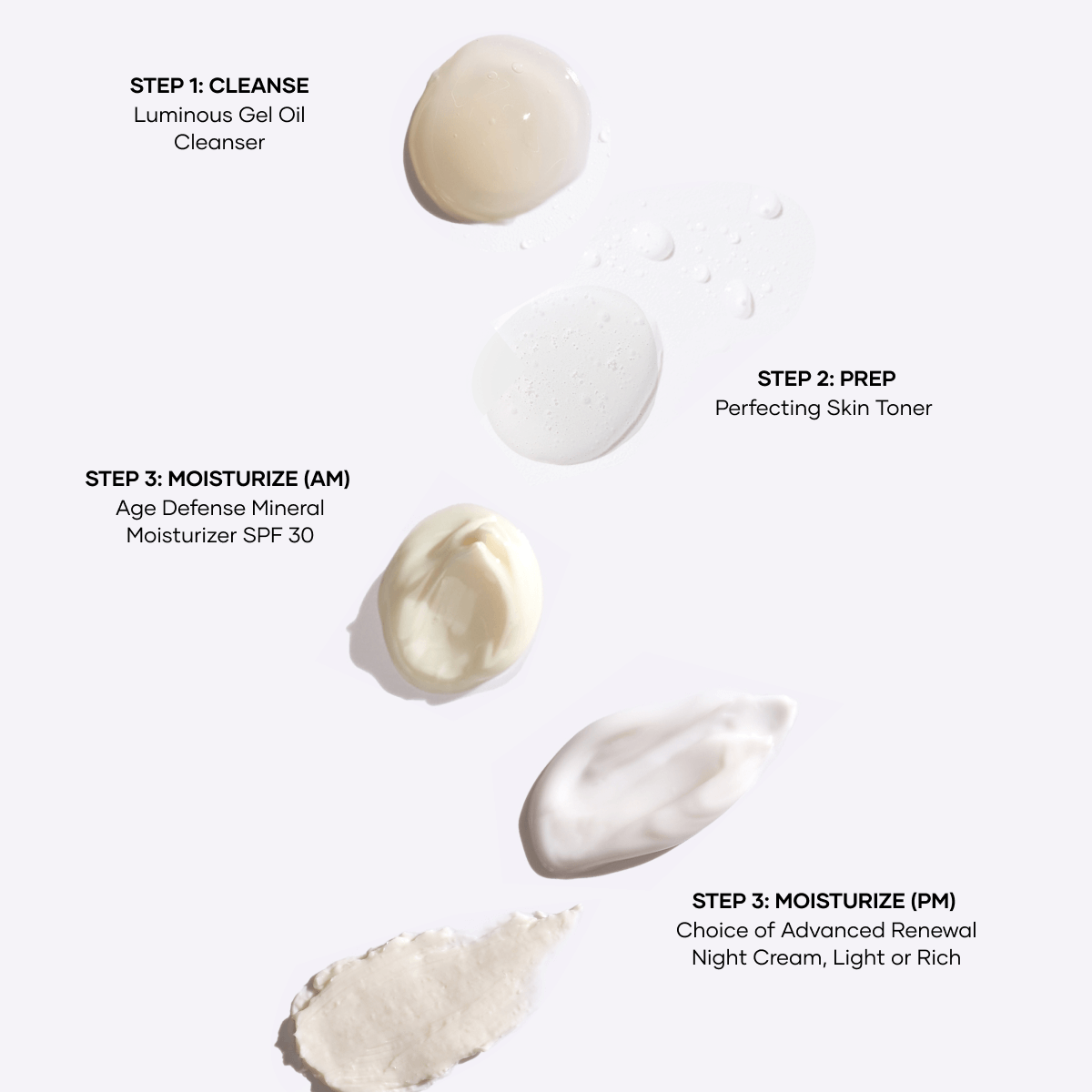 shaklee anti aging skincare set - Shaklees shaklee anti aging skincare set