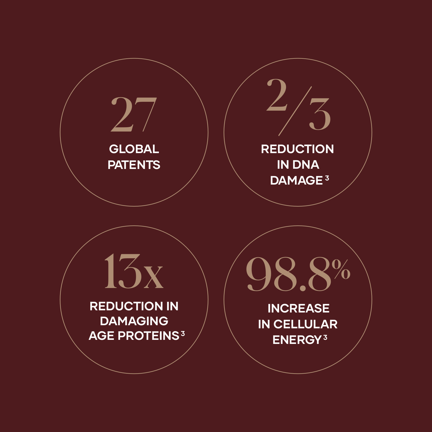 shaklee vivix gummies - Shaklees shaklee vivix gummies