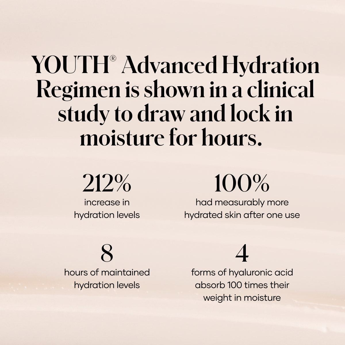 shaklee youth anti ageing personalised regimen+ - Shaklees shaklee youth anti ageing personalised regimen+