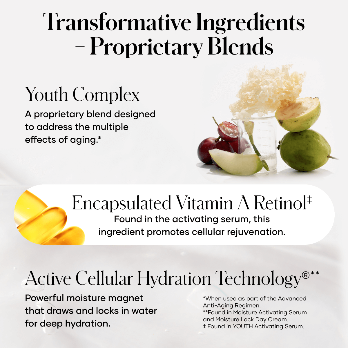 shaklee youth anti ageing personalised regimen+ - Shaklees shaklee youth anti ageing personalised regimen+